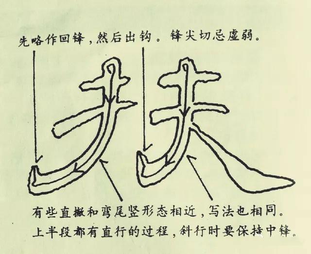毛笔字写得不好怎么改善(图9)