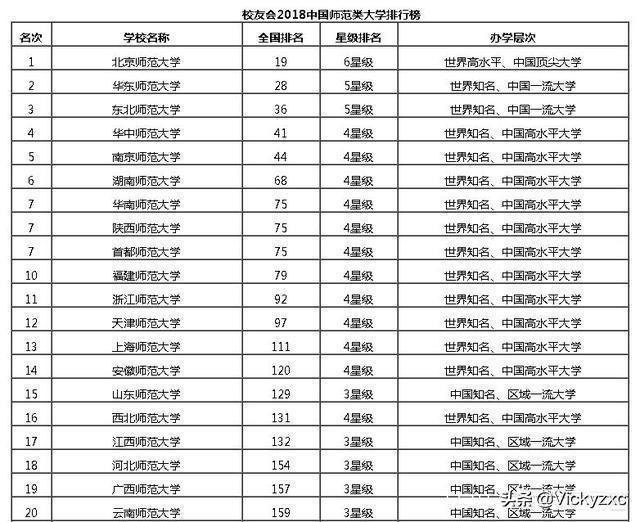 指导教师推荐意见-一年级家长对数学老师的意见和建议？