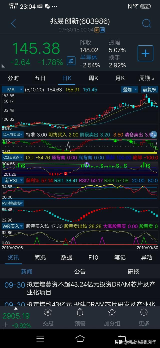 手机能看股市行情吗，应该怎么做呢有好的手机炒股软件吗