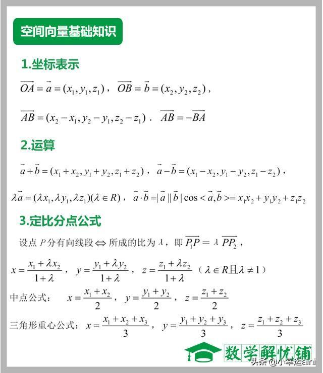 数学空间向量怎么复习(图2)
