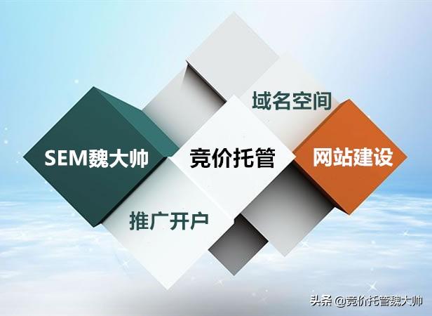 商家主页如何创建模板？如何开模板网店？