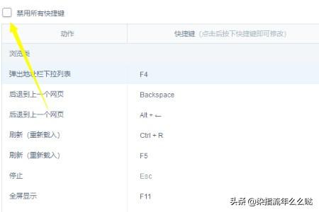 鲨鱼浏览器（鲨鱼浏览器好不好用？）