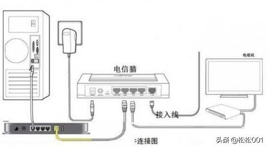 wsock32.dll下载-wsock32.dll如何安装