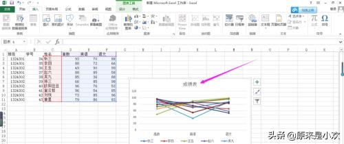 折线图怎么做折线图怎么做excel