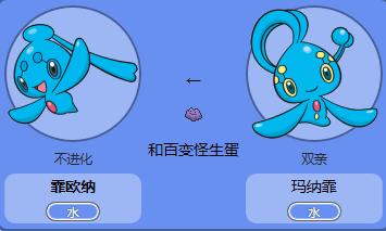 口袋妖怪玛纳霏怎么进化？：玛纳霏