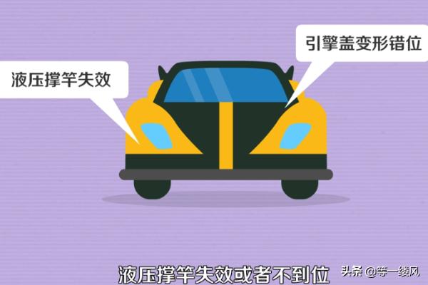 事故车怎么鉴别（怎样辨别事故车？）