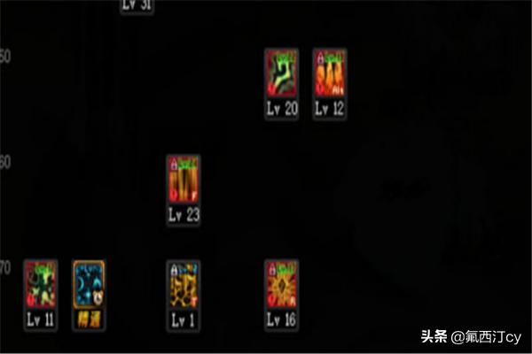 dnf元素师加点 dnf2021元素师怎么提升伤害-第4张图片-春华游戏网