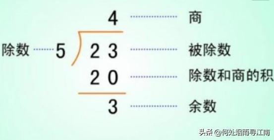 铜离子是否具有9-17电子构型？：英雄联盟9.17