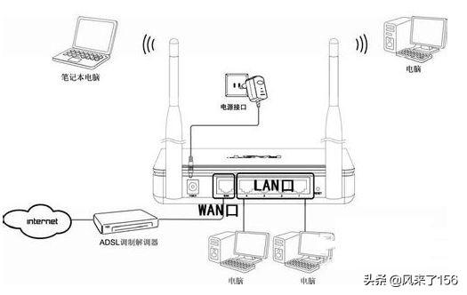 路由器限速怎么破解（路由器限速怎么破解方法）