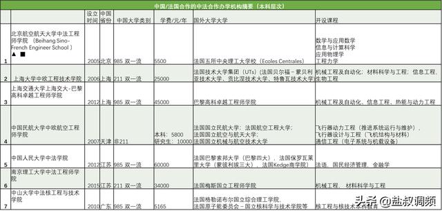 和名校合作办学是什么意思,和名校合作办学是什么意思啊