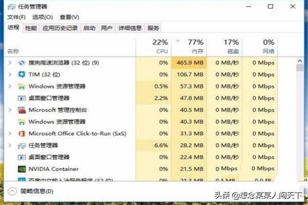 win7系统任务管理器被禁用如何解决 任务管理器被禁用解决教程分享-