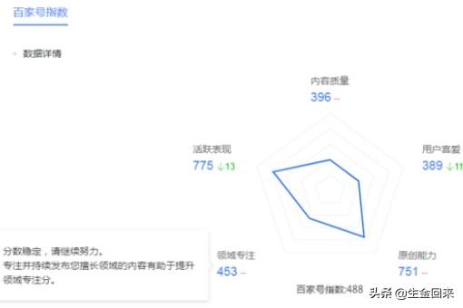 百家号怎样才能转正开通收益分成赚钱