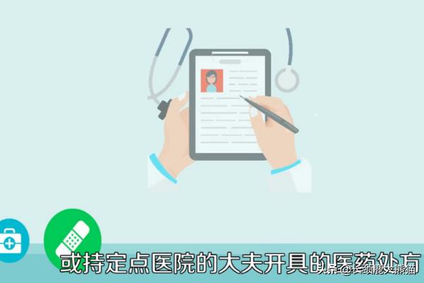 北京市社保医疗保险报销流程图 河北医保在京就医报销流程？