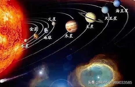 金星木星都在8宫,金星木星都是第八宫