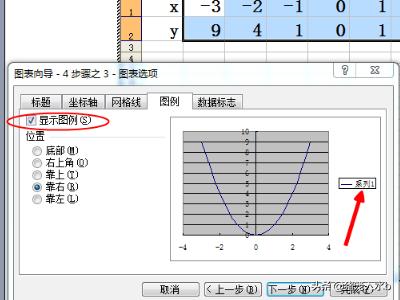 如何用PPT制作函数图象