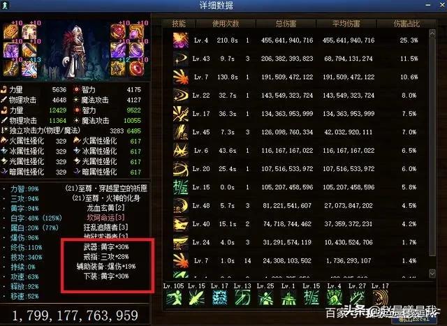 DNF计算器-dnf计算器110级在线模拟