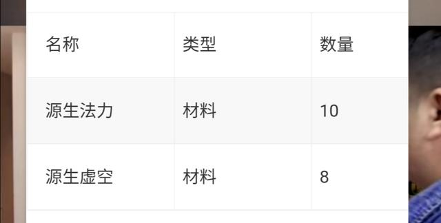 风暴使者锻造全过程？光能使者战力排行？