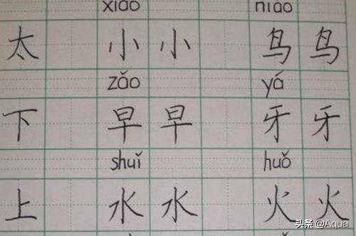 说明，说明方法有哪几种