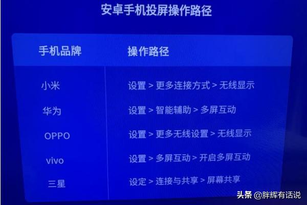 [投屏手机]怎么把手机屏幕投到电视上？