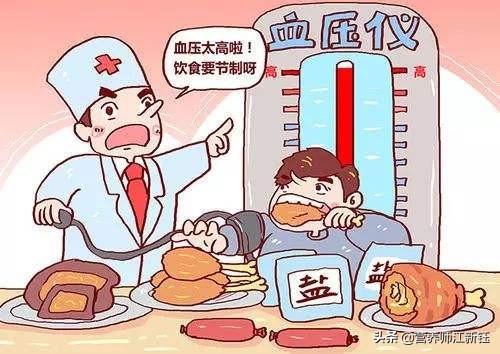 高血压禁忌吃什么