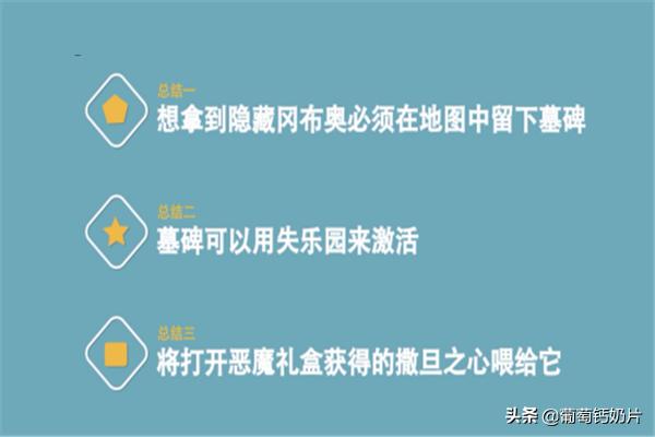 水元素冈布奥攻略 水元素冈布奥怎么获得  第8张