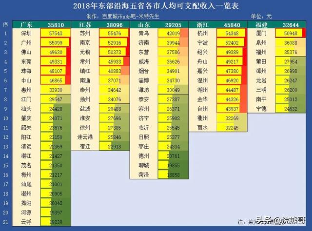宿迁市2017年最低工资标准是多少 宿迁伤残赔偿金赔偿标准？