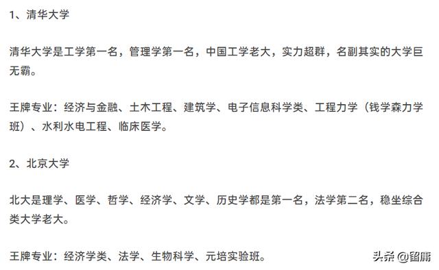 全国39所985大学有哪些