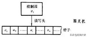 猪猡的机器剧情解析 猪猡的机器-第1张图片-随然AIR主题