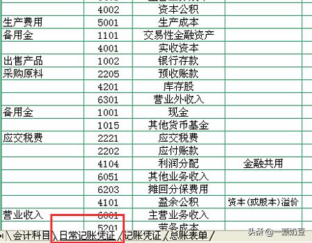 自制excel财务软件，excel自制财务记账系统免费