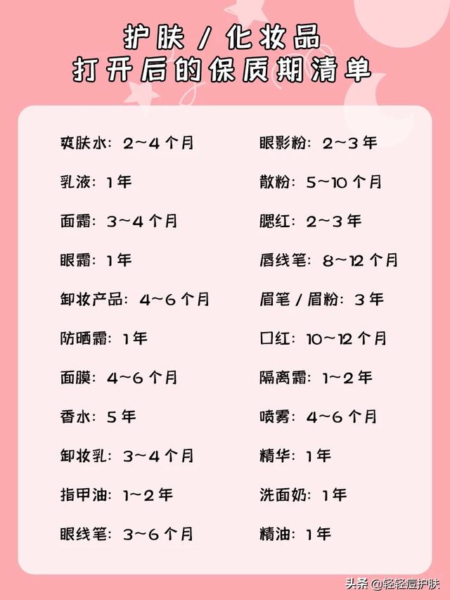 新手化妆护肤技巧
