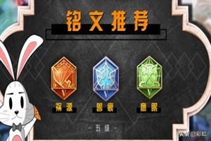孙悟空的铭文怎么搭配(图1)