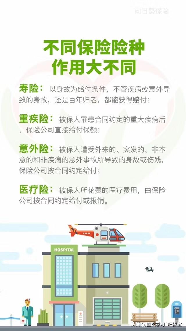 理财保险可靠吗，理财保险可靠吗有没有风险