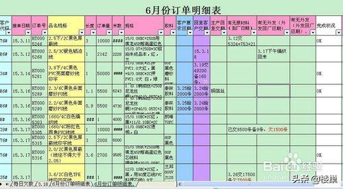 面试表格下载（面试表格模板电子版）