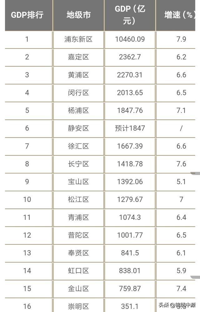 横沙岛房价-横沙岛房价多少一平米