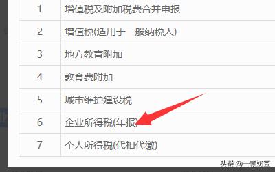 年度汇算清缴怎么做，企业所得税年度汇算清缴怎么做