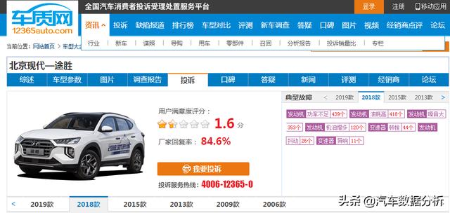 汽车之家途胜论坛-途胜论坛汽车之家论坛