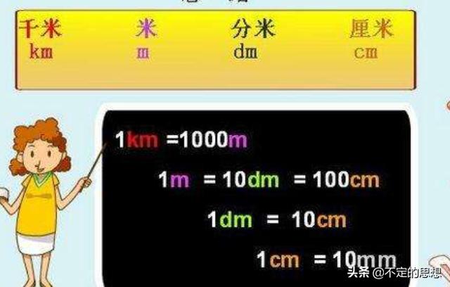 1m等于多少cm，等于多少mm