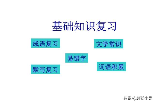 复习该怎么复习才有效(图2)