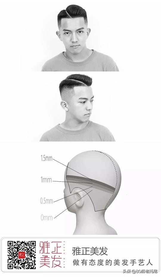 怎么搭配都好看的发型(图1)