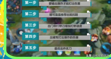 娜可露露出装攻略 娜可露露出装思路  第6张