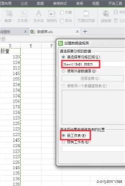 [wps数据透视表]wps数据透视表怎么弄的？