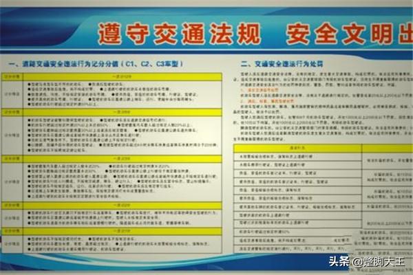 沈阳市6年免检怎么办