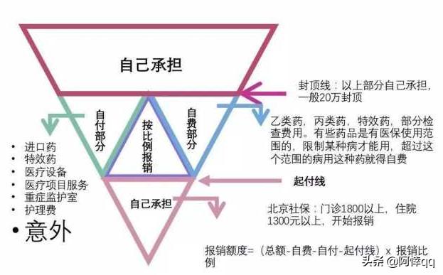 打架属于意外保险范围吗 打架打伤意外保险能报吗？