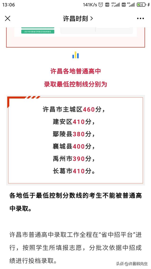 许昌学院2021录取分数线 （许昌学院2021录取分数线公布）