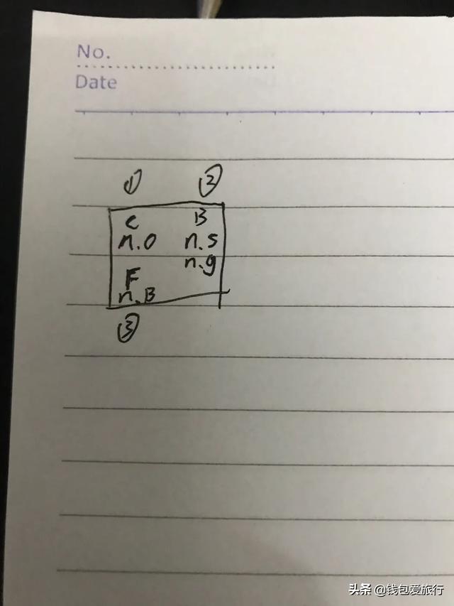 记录朋友的海外生活，记录朋友的海外生活的文案