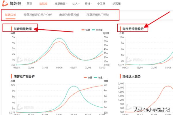 汽车销量排行榜从哪里查，汽车销量排行榜从哪里查询