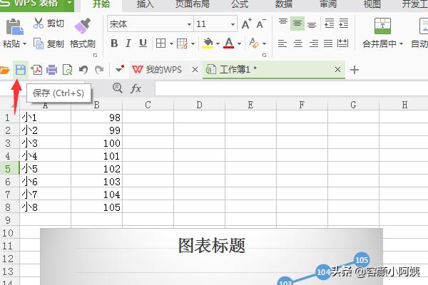 wps折线图怎么一条一条出现？：wps折线图