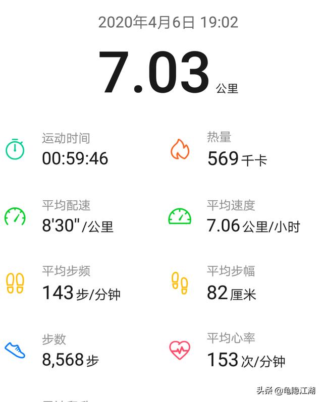 请问有什么戒烟的好方法