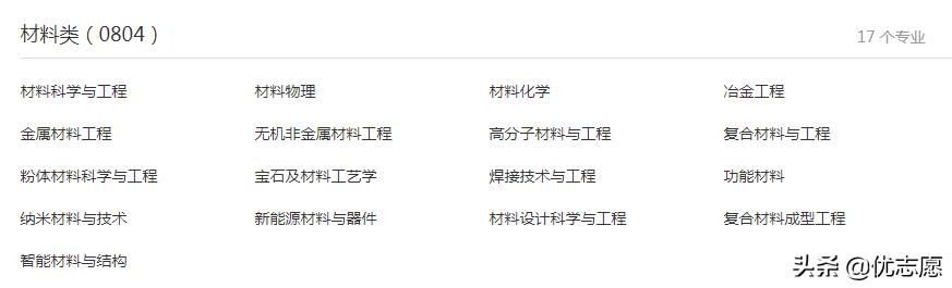 大学专业，大学专业介绍大全