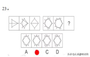 深圳市公务员考试：备考攻略与经验分享，深圳公务员考试怎么准备